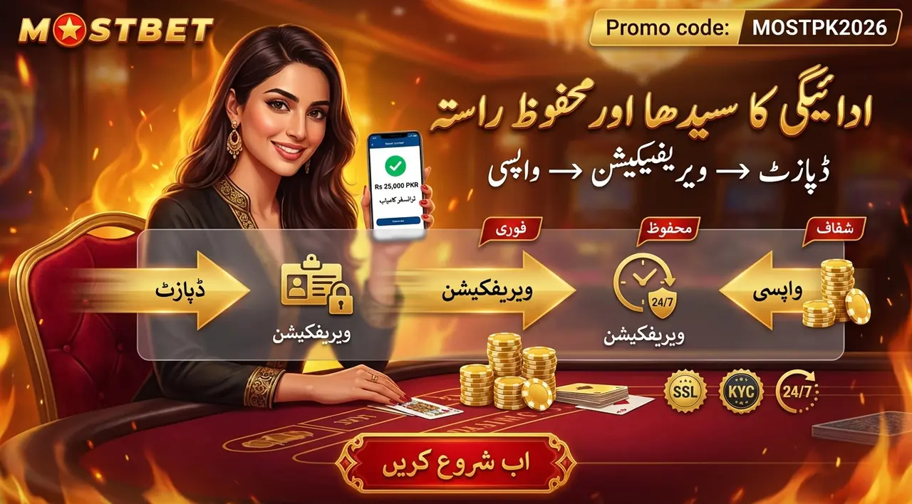 Mostbet پاکستان میں ادائیگی کا عمل