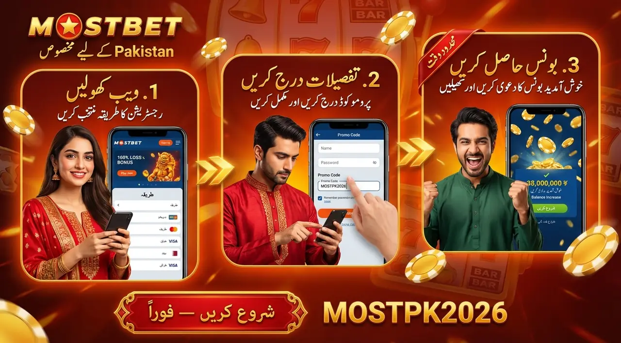 Mostbet پر رجسٹریشن کا عمل