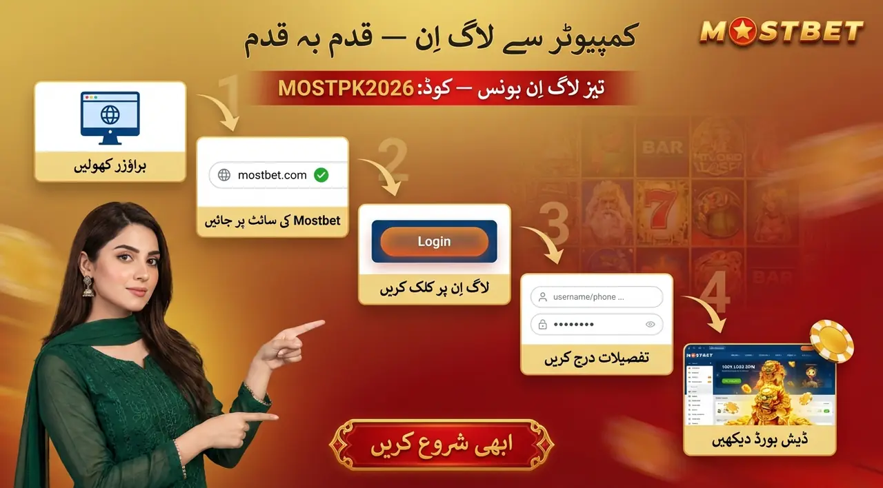 کمپیوٹر سے لاگ اِن — مرحلہ وار ہدایات