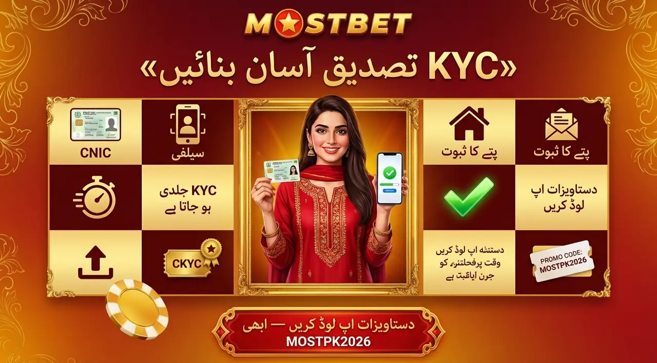 KYC تصدیق کا عمل اور ضروری دستاویزات