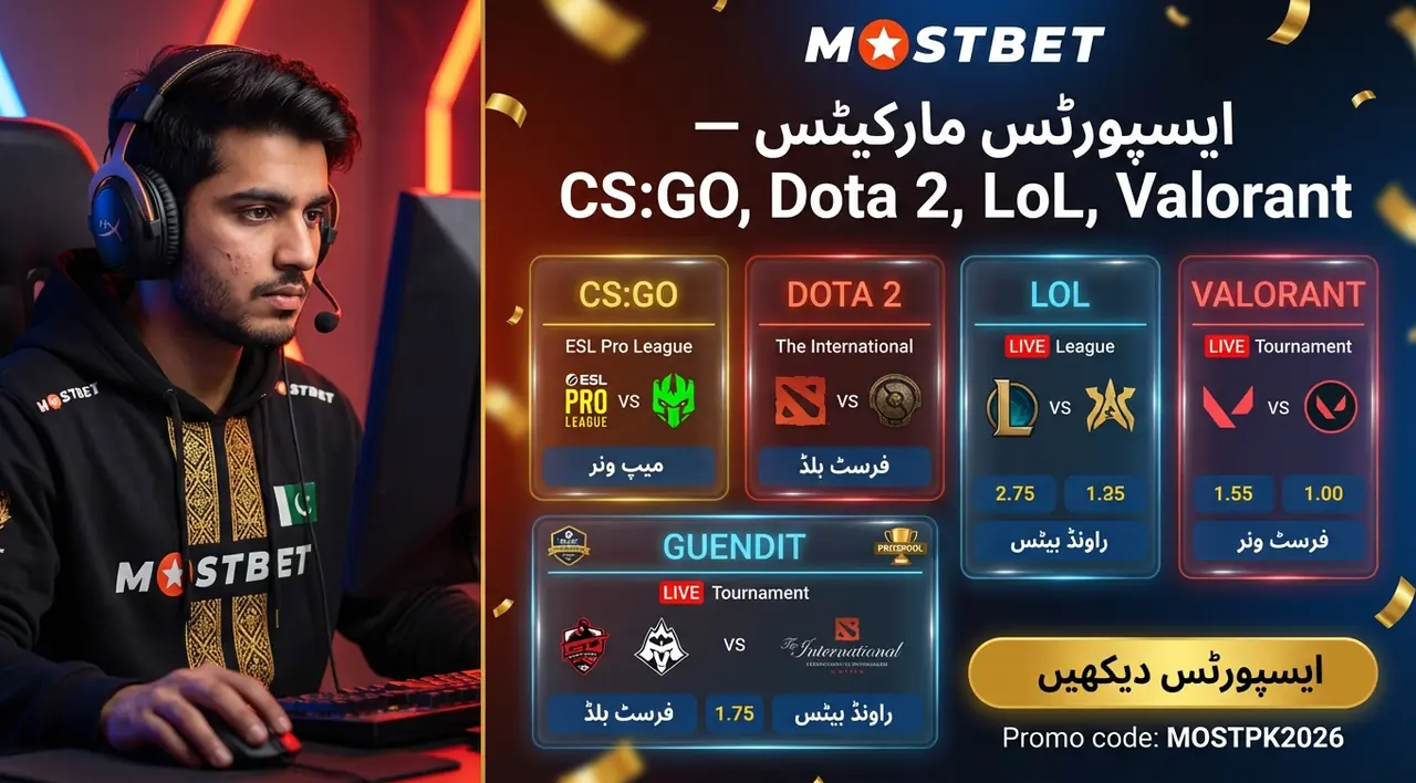 Esports مارکیٹس