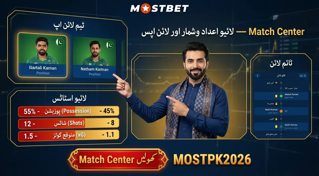 Match Center: کیوں ضروری ہے